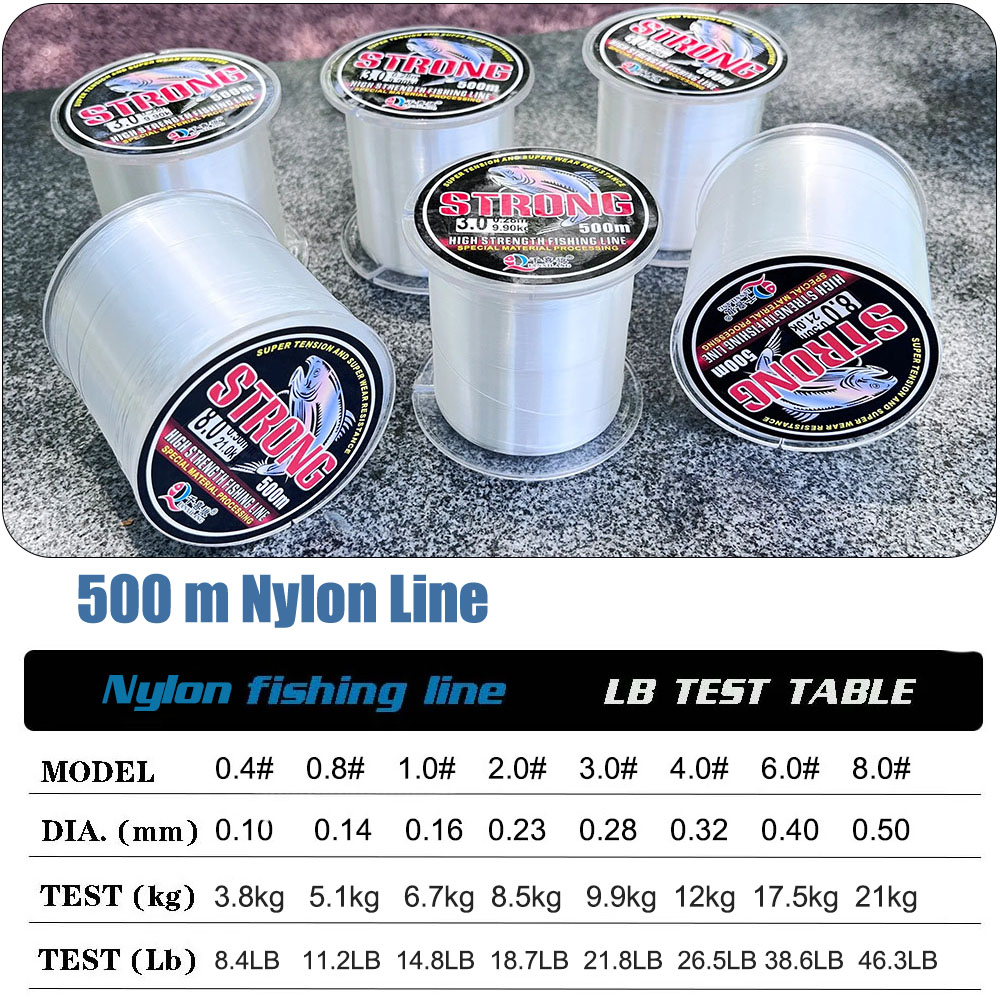 Senar Pancing Fluorocarbon Lim - Fluorocarbon Line ulasan dan harga