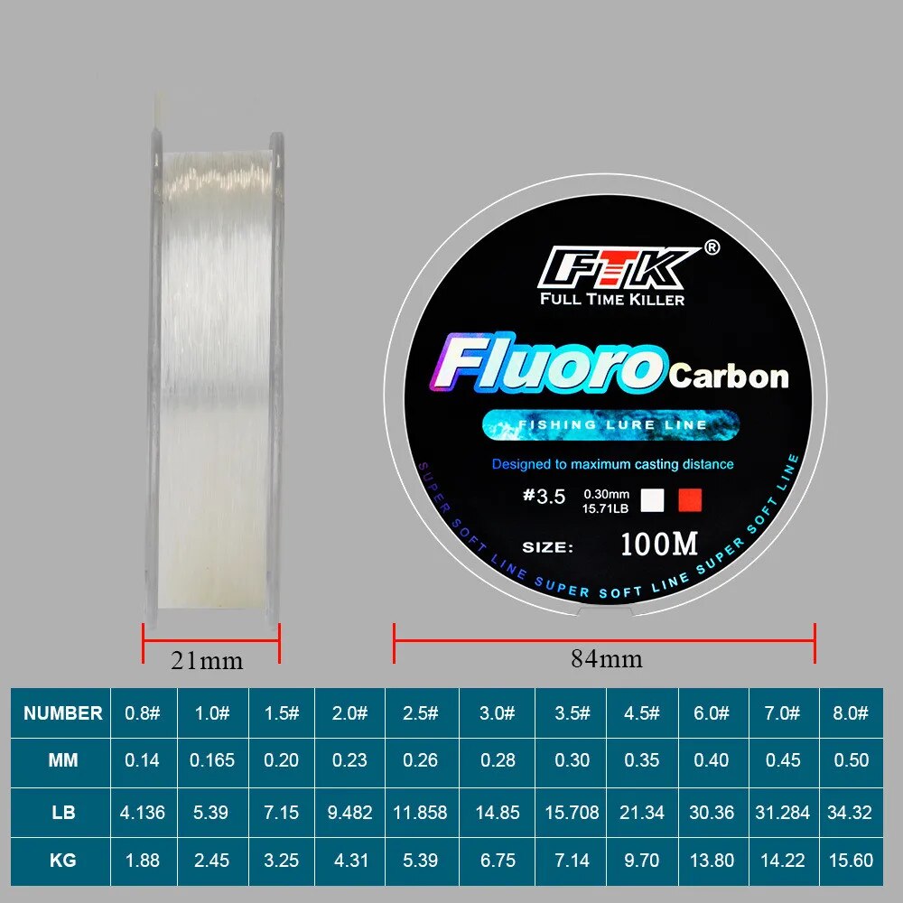 Senar pancing umpan fluorokarb - Copolymer Line ulasan dan harga