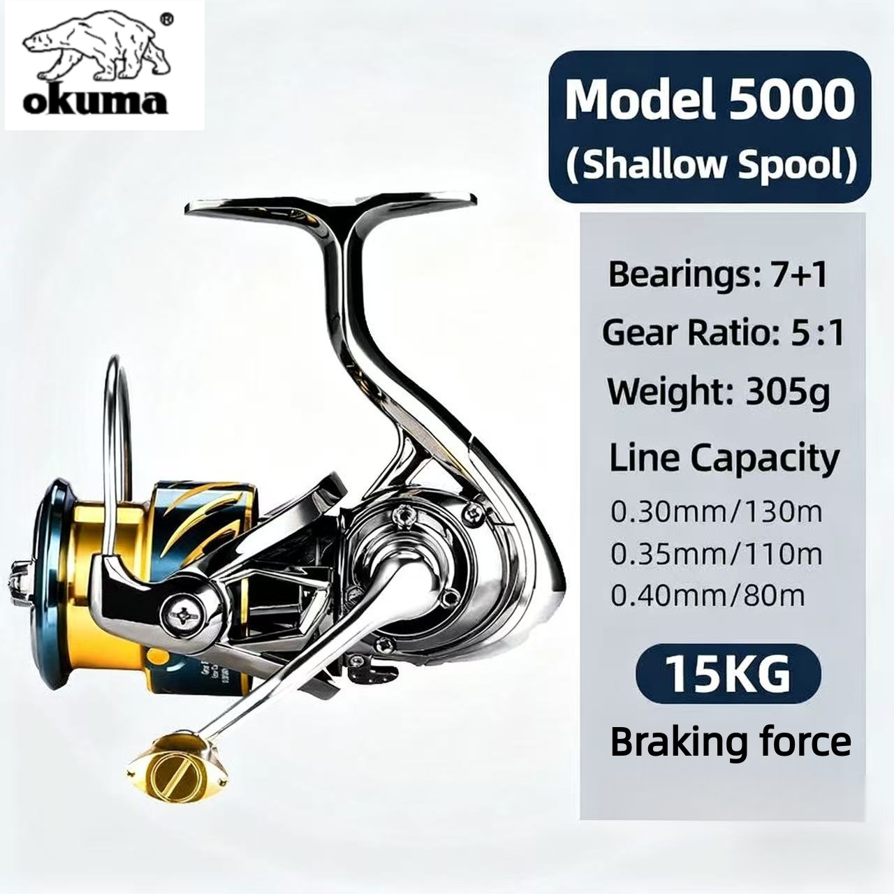 Okuma Fishing Tackle Spinning  - Daiwa Reel Bg ulasan dan harga