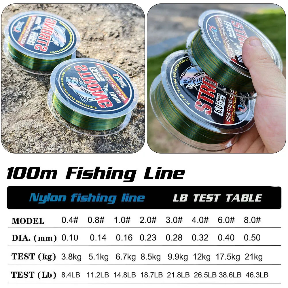 Senar Monofilamen Fluorocarbon - Fluorocarbon Line ulasan dan harga