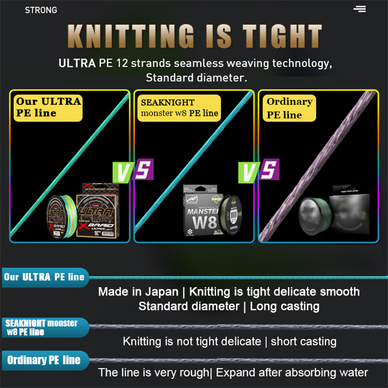ZUKIBO ULTRA LIGHT Japan kuali - Copolymer Line ulasan dan harga