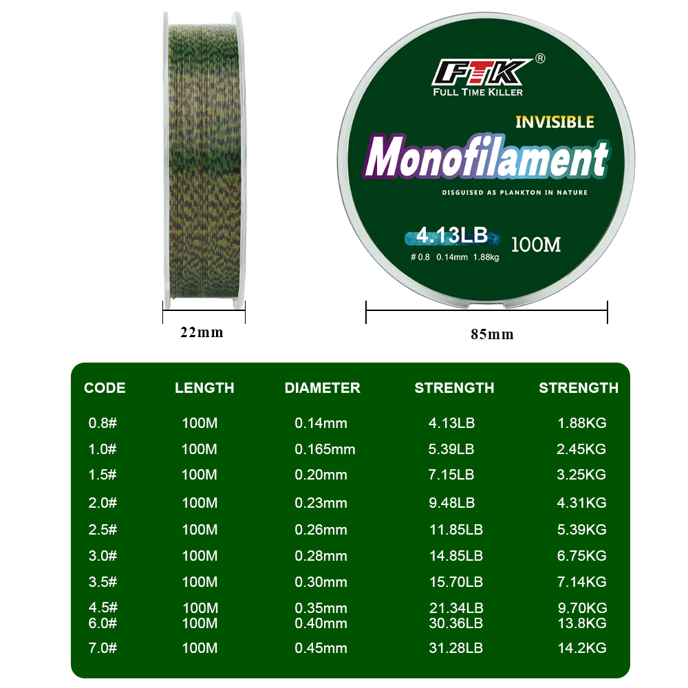 Senar pancing Super kuat, sena - Copolymer Line ulasan dan harga