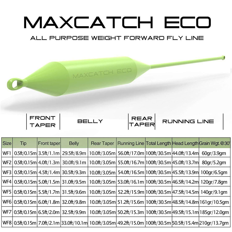 Maximumcatch 1/2/3/4/5/6/7/8wt - Copolymer Line ulasan dan harga